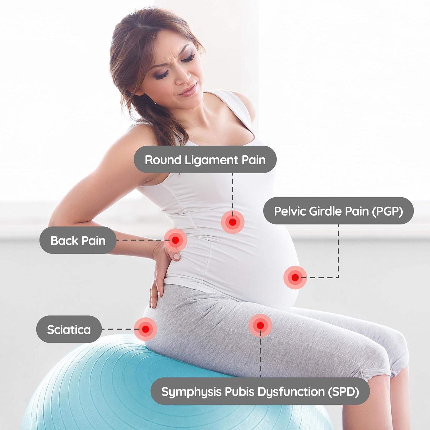  Birthing Ball For Pregnancy Maternity Labour & Yoga 